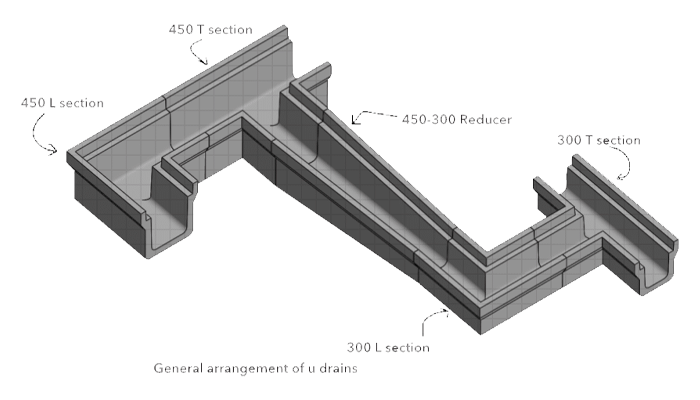 U Drain Arrangement Diagram